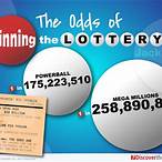 lottery odds comparison